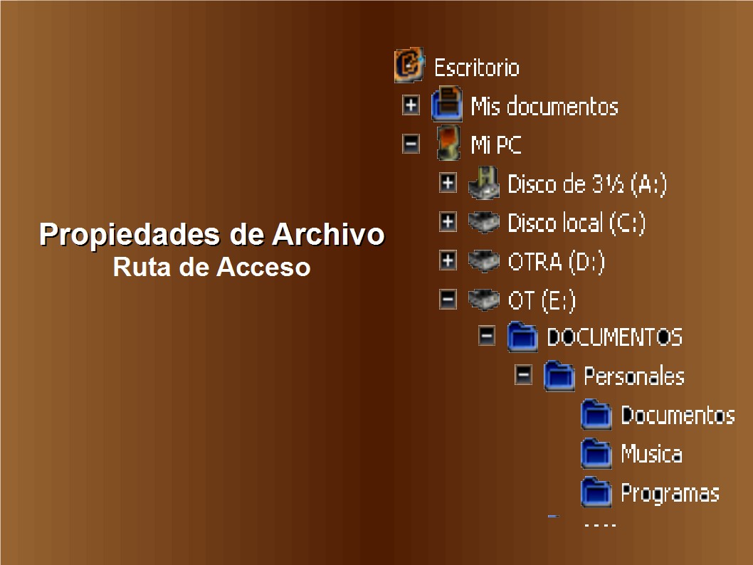 Archivo Ruta De Acceso